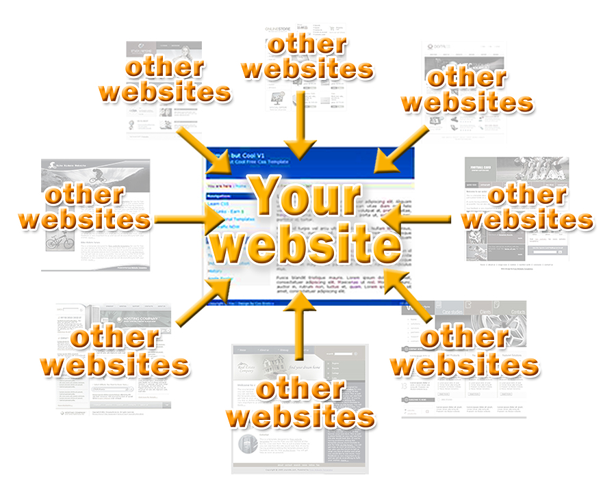Make it easy for others to link to your website